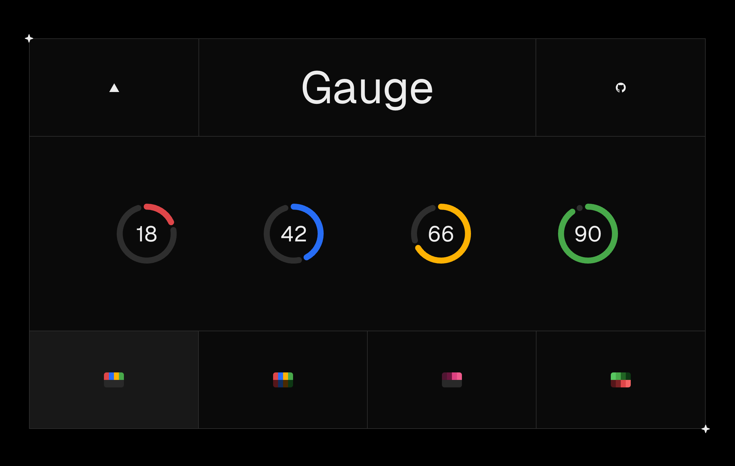 gauge demo image