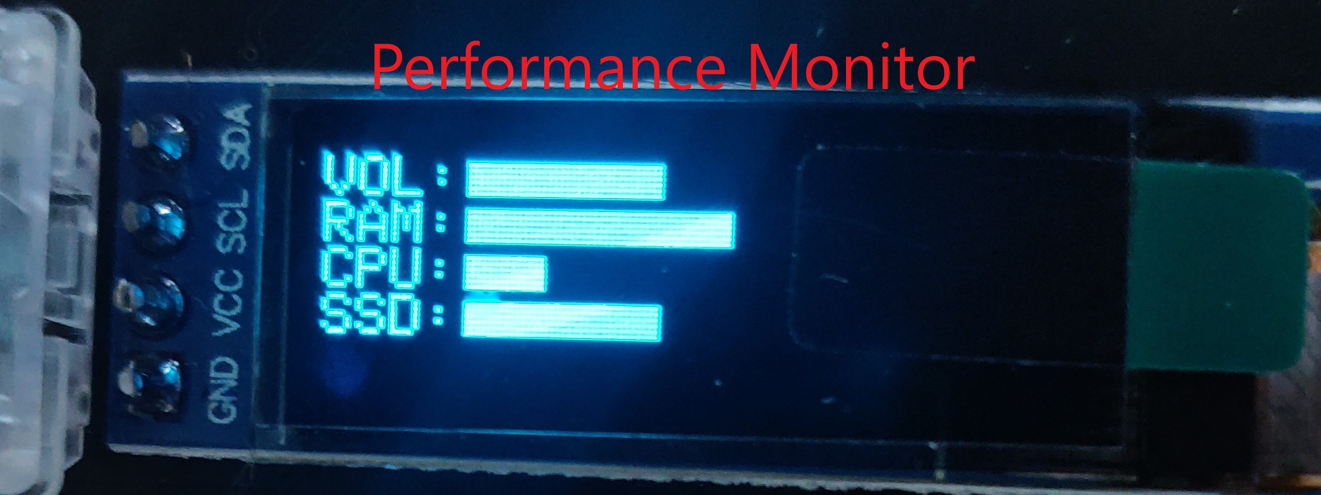 Performance screen