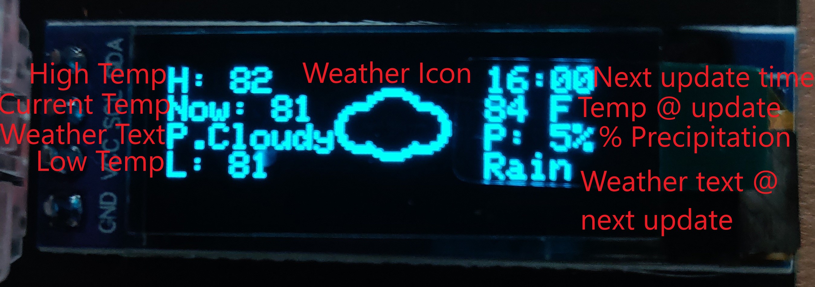 Weather screen