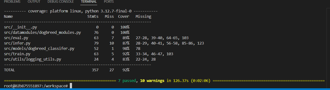 test coverage report