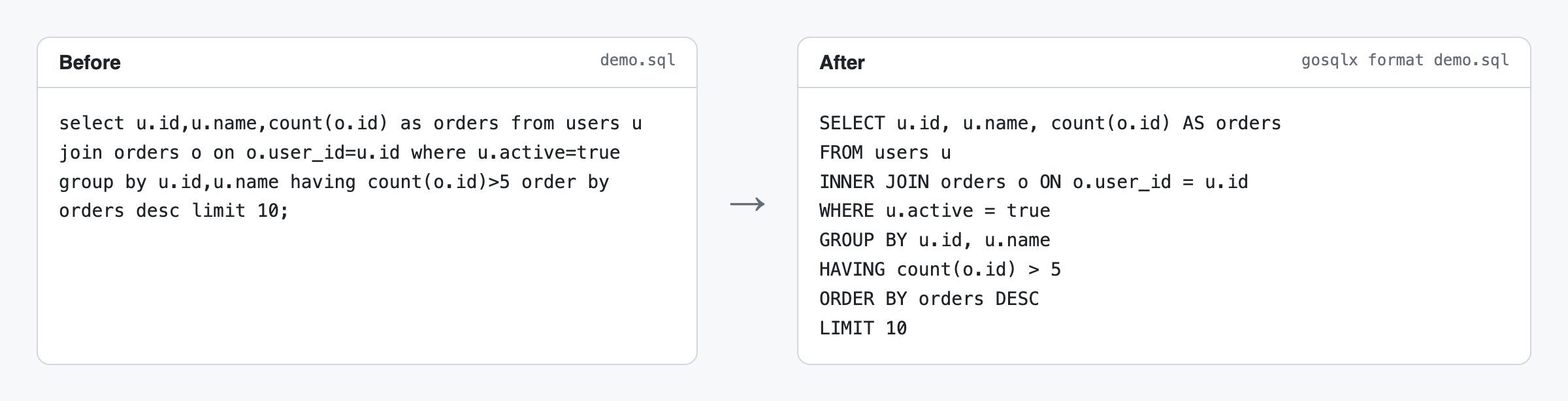 Before and after gosqlx format