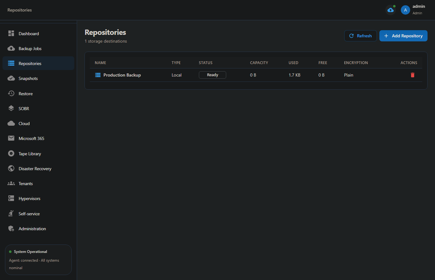 Repositories