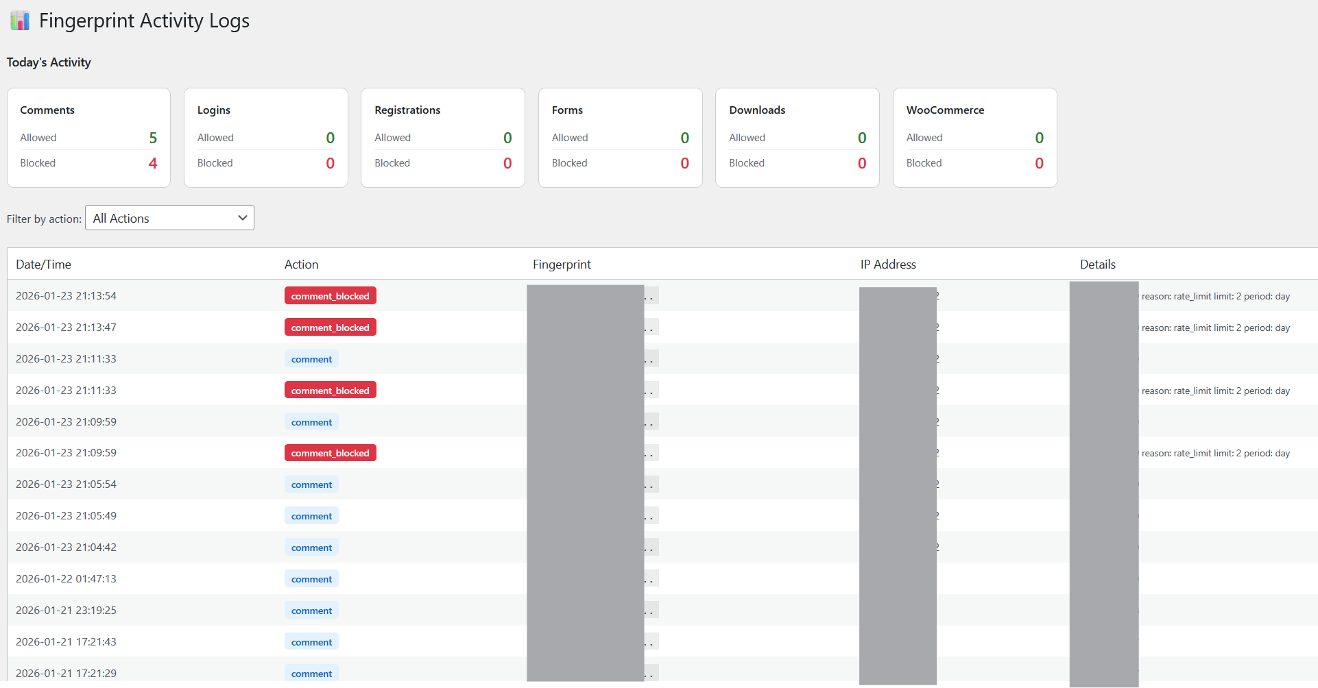 Activity Logs