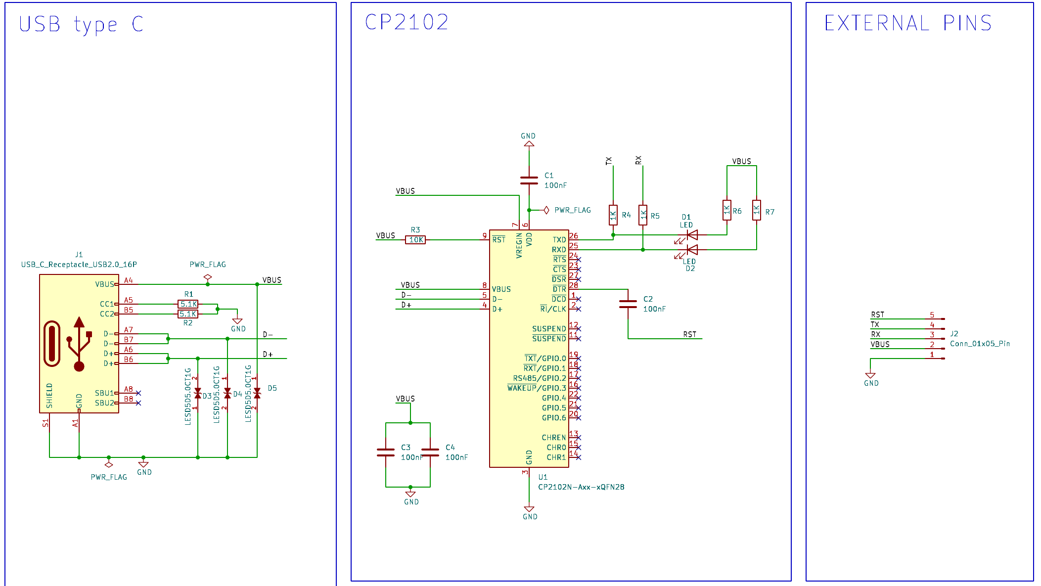 Usb to uart converter, from the project README