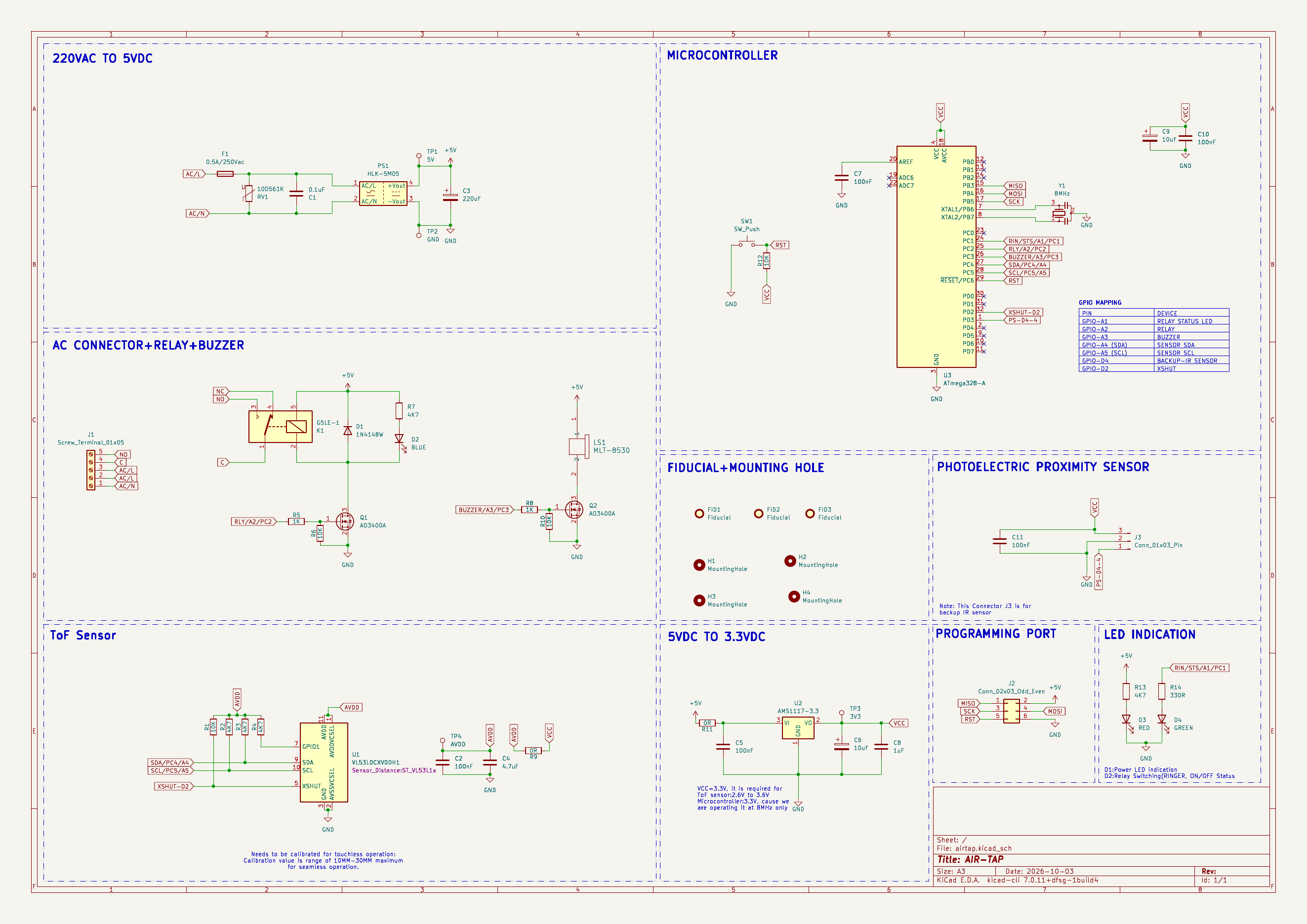 Airtap, from the project README
