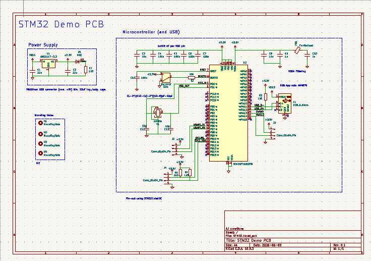 Stm32f103-dev board, from the project README