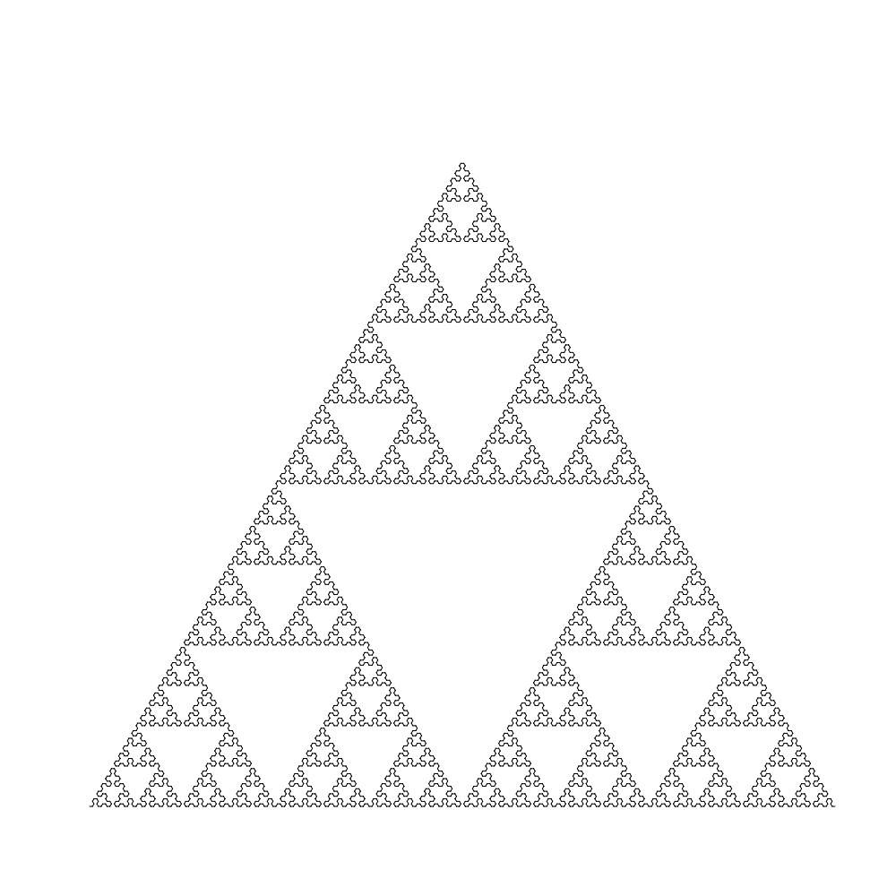 Sierpinski triangle output