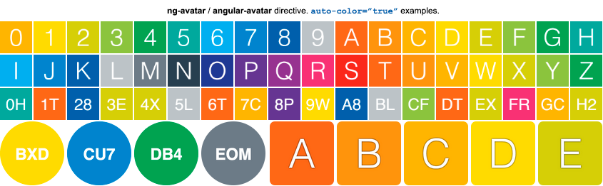 angular-avatar auto-color feature examples