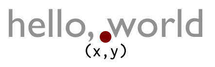 ctext