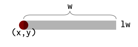 hline