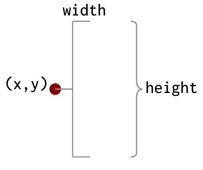 lbracket