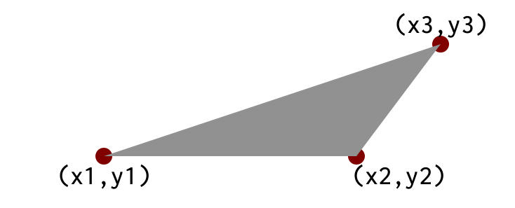 polygon