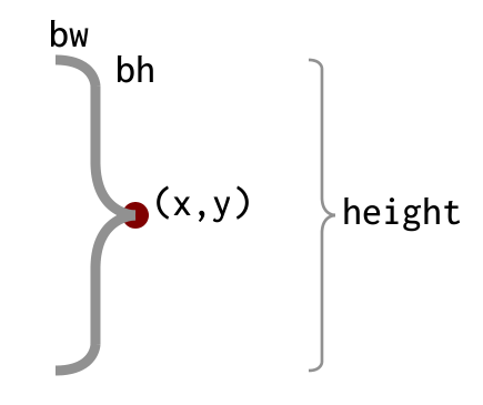 rbrace