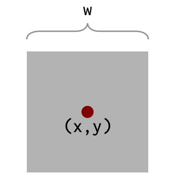 square