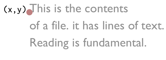 textfile
