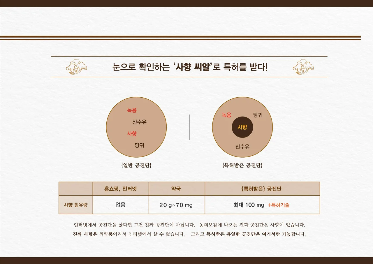 눈으로 확인하는 '사향 씨알' 특허 단면 & 함량 비교