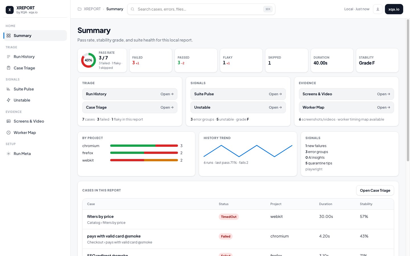 XREPORT Summary