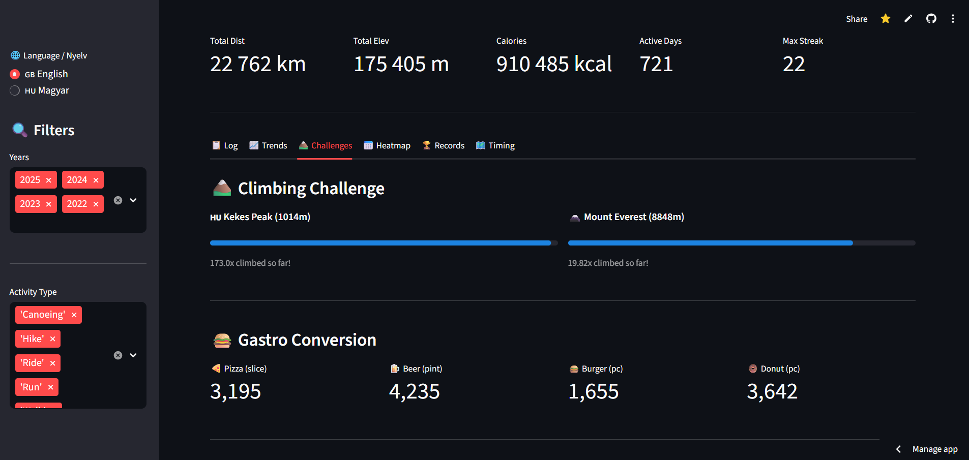 Dashboard Preview