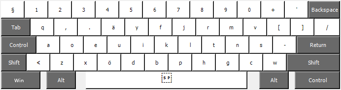 Dvakop layout