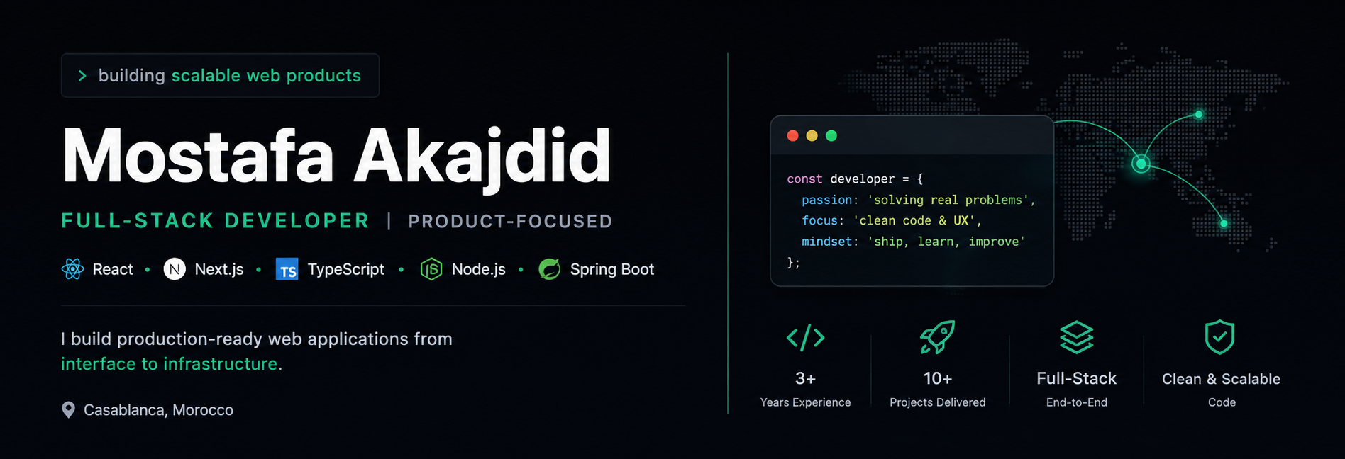 Mostafa Akajdid — Full-Stack Developer