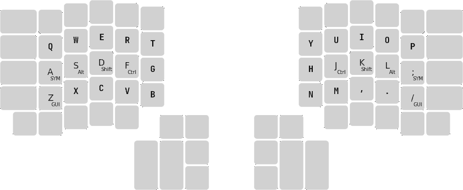 QWERTY layer