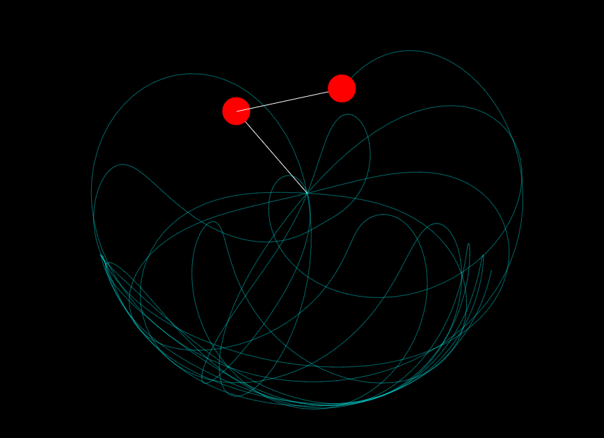 GitHub - akashom53/Double-Pendulum: Physics simulation of a double ...