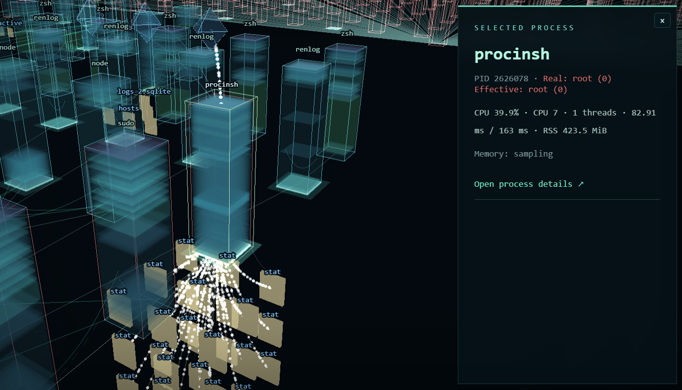 Screenshot of a process in 3D