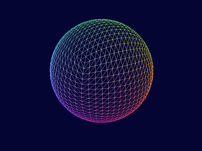 Generate a cubesphere, vertices should be quite evenly distributed