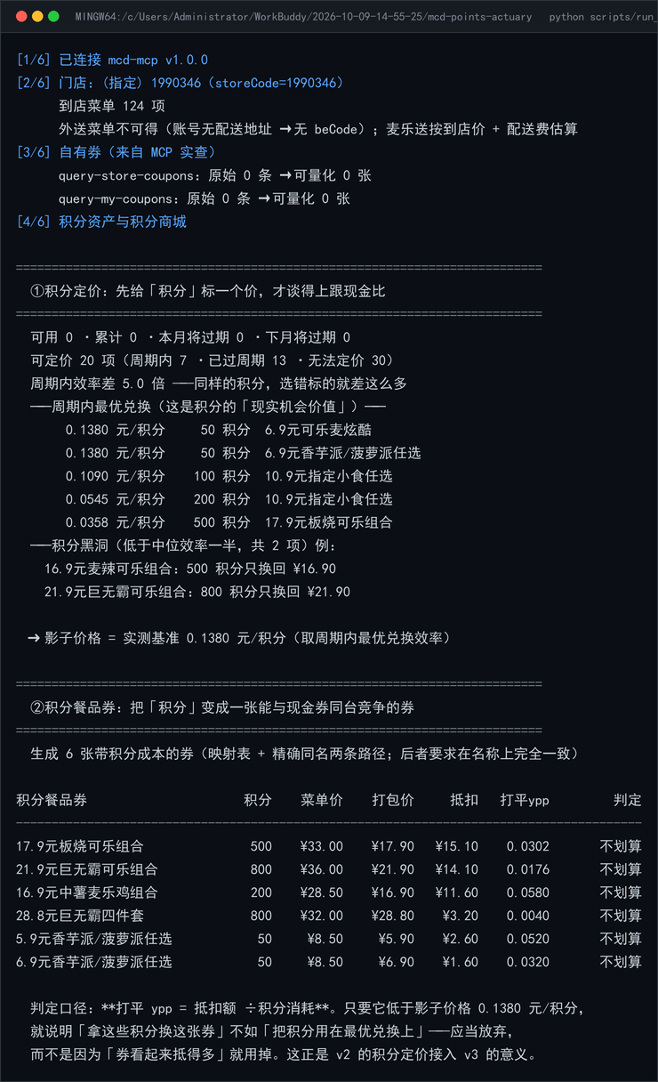 真实运行:积分定价与积分券打平线