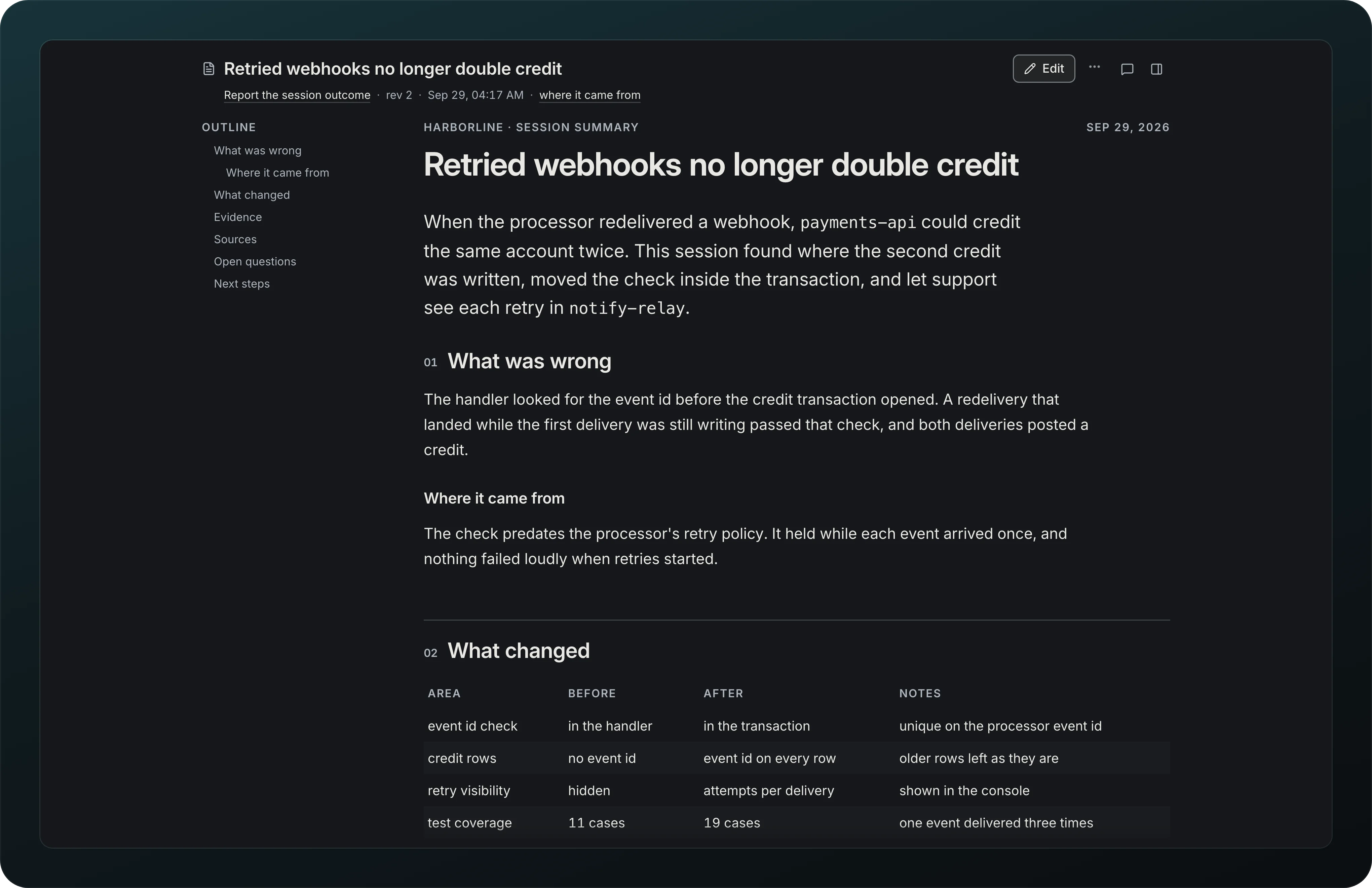 The report Retried webhooks no longer double credit, rev 2, with an Outline (What was wrong, What changed, Evidence, Sources, Open questions, Next steps), the section What was wrong and the What changed table