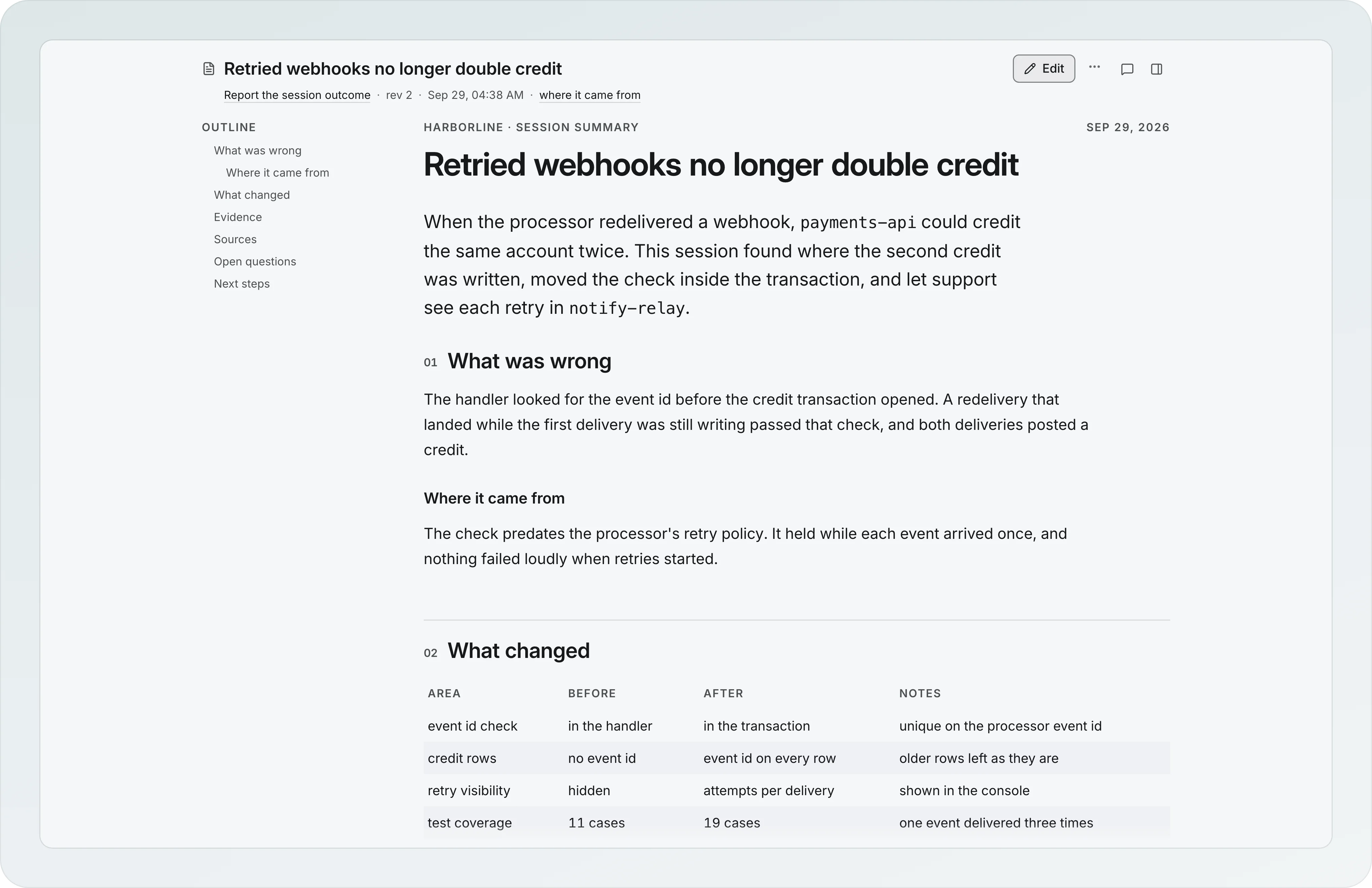 The report Retried webhooks no longer double credit, rev 2, with an Outline (What was wrong, What changed, Evidence, Sources, Open questions, Next steps), the section What was wrong and the What changed table
