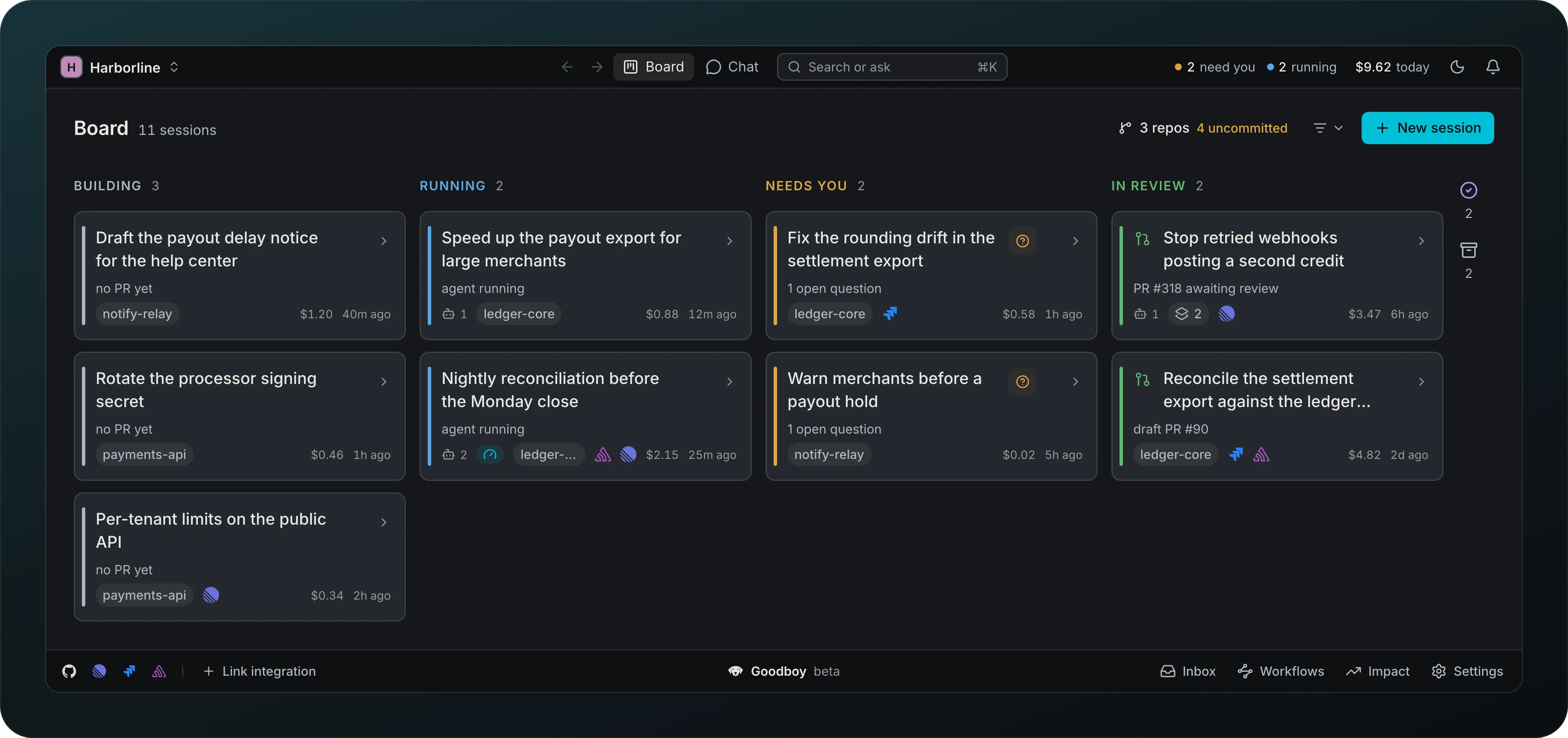 The Harborline board with its sessions in six lanes: building, running, needs you, in review, done and archived, with the New session button at the top right