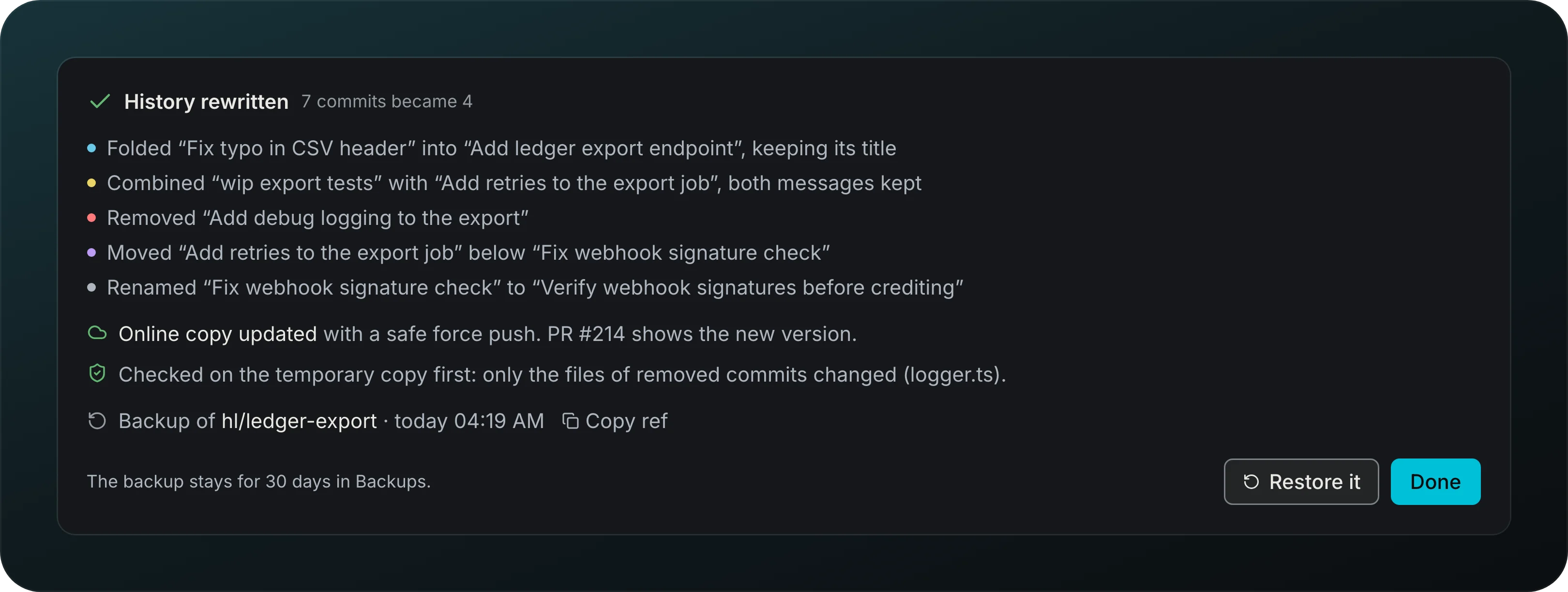 History rewritten, 7 commits became 4, listing the five changes made, Online copy updated with a safe force push and PR #214 shows the new version, a backup of hl/ledger-export with Copy ref, and the Restore it and Done buttons