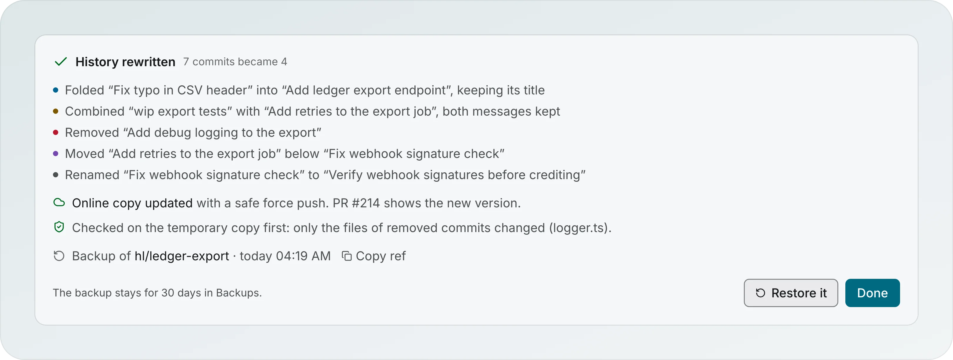 History rewritten, 7 commits became 4, listing the five changes made, Online copy updated with a safe force push and PR #214 shows the new version, a backup of hl/ledger-export with Copy ref, and the Restore it and Done buttons
