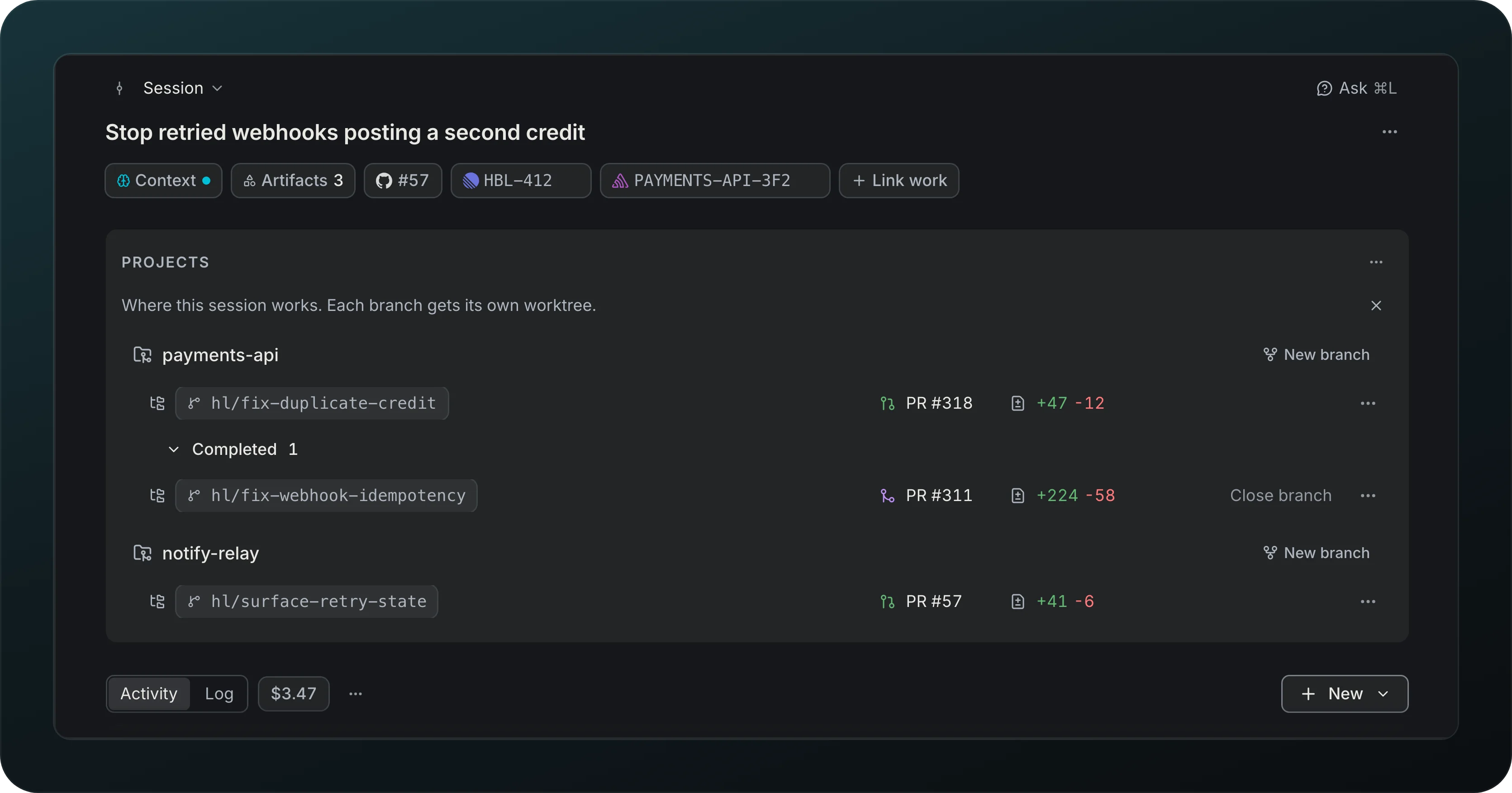 The overview of the session Stop retried webhooks posting a second credit, with Context, Artifacts 3, the linked pull request #57, HBL-412 and PAYMENTS-API-3F2, and Link work, then the projects payments-api (pull request #318, and #311 under Completed with Close branch) and notify-relay (pull request #57), each with New branch, above the Activity and Log tabs with the cost $3.47 and New