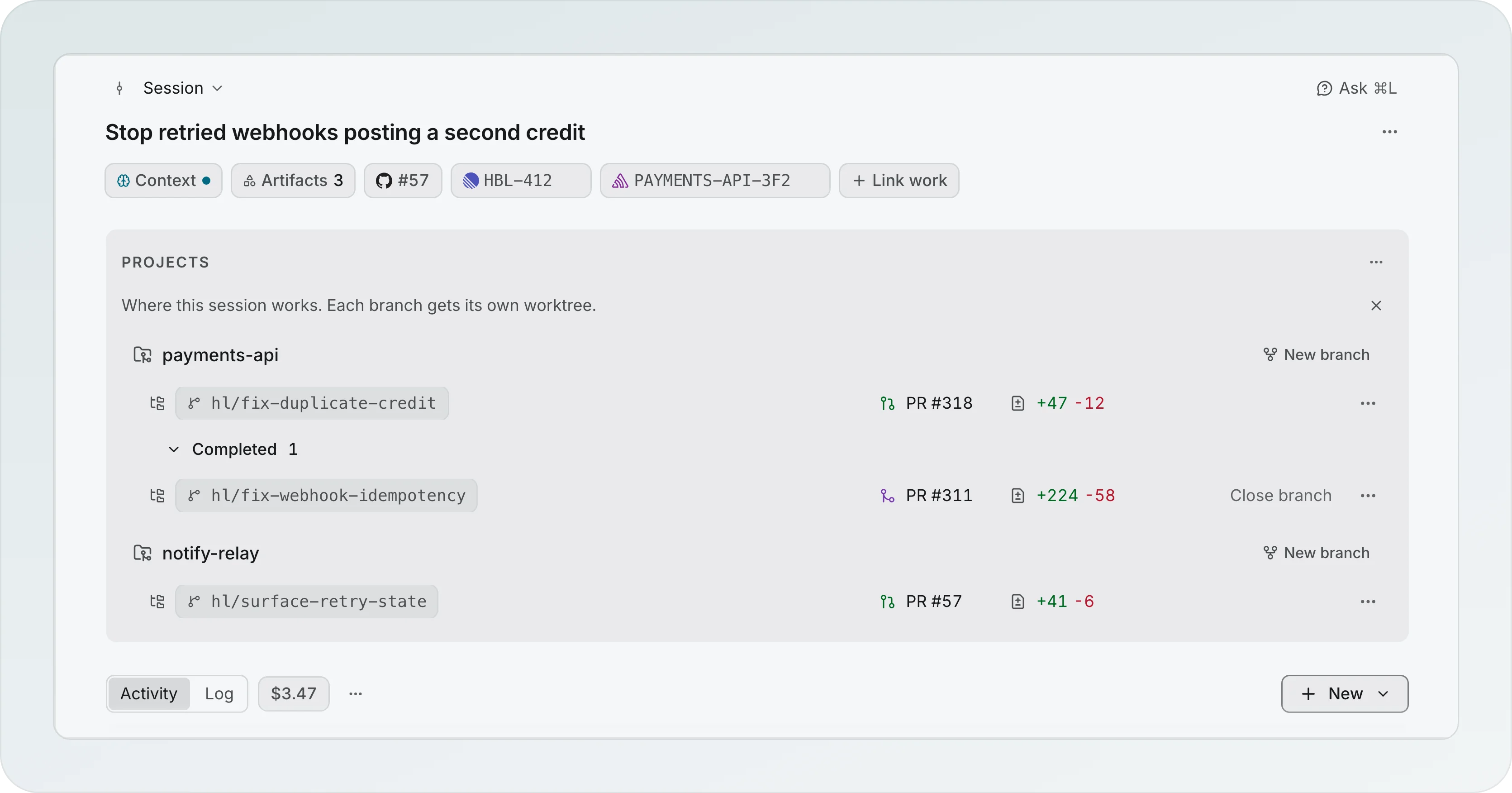 The overview of the session Stop retried webhooks posting a second credit, with Context, Artifacts 3, the linked pull request #57, HBL-412 and PAYMENTS-API-3F2, and Link work, then the projects payments-api (pull request #318, and #311 under Completed with Close branch) and notify-relay (pull request #57), each with New branch, above the Activity and Log tabs with the cost $3.47 and New