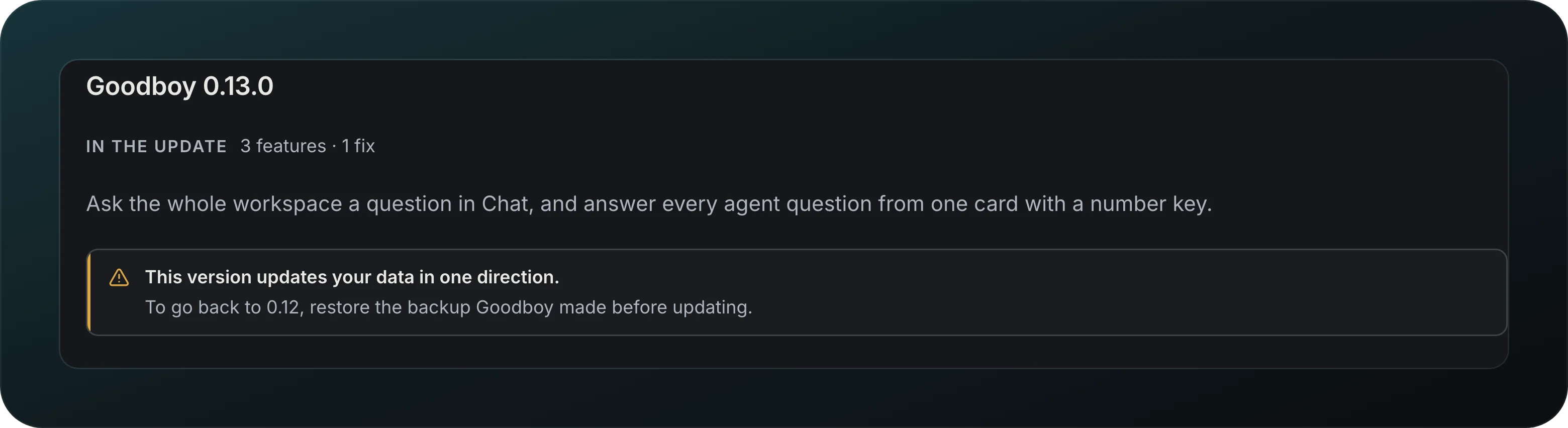 The changelog entry for Goodboy 0.13.0, In the update, 3 features and 1 fix, with the notice: This version updates your data in one direction. To go back to 0.12, restore the backup Goodboy made before updating