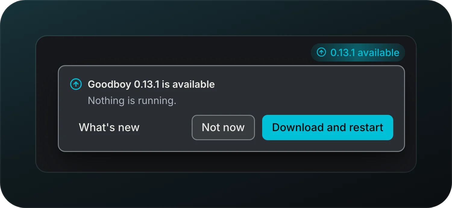 The 0.13.1 available pill in the top bar with its confirm open: Goodboy 0.13.1 is available, Nothing is running, and the buttons What's new, Not now and Download and restart
