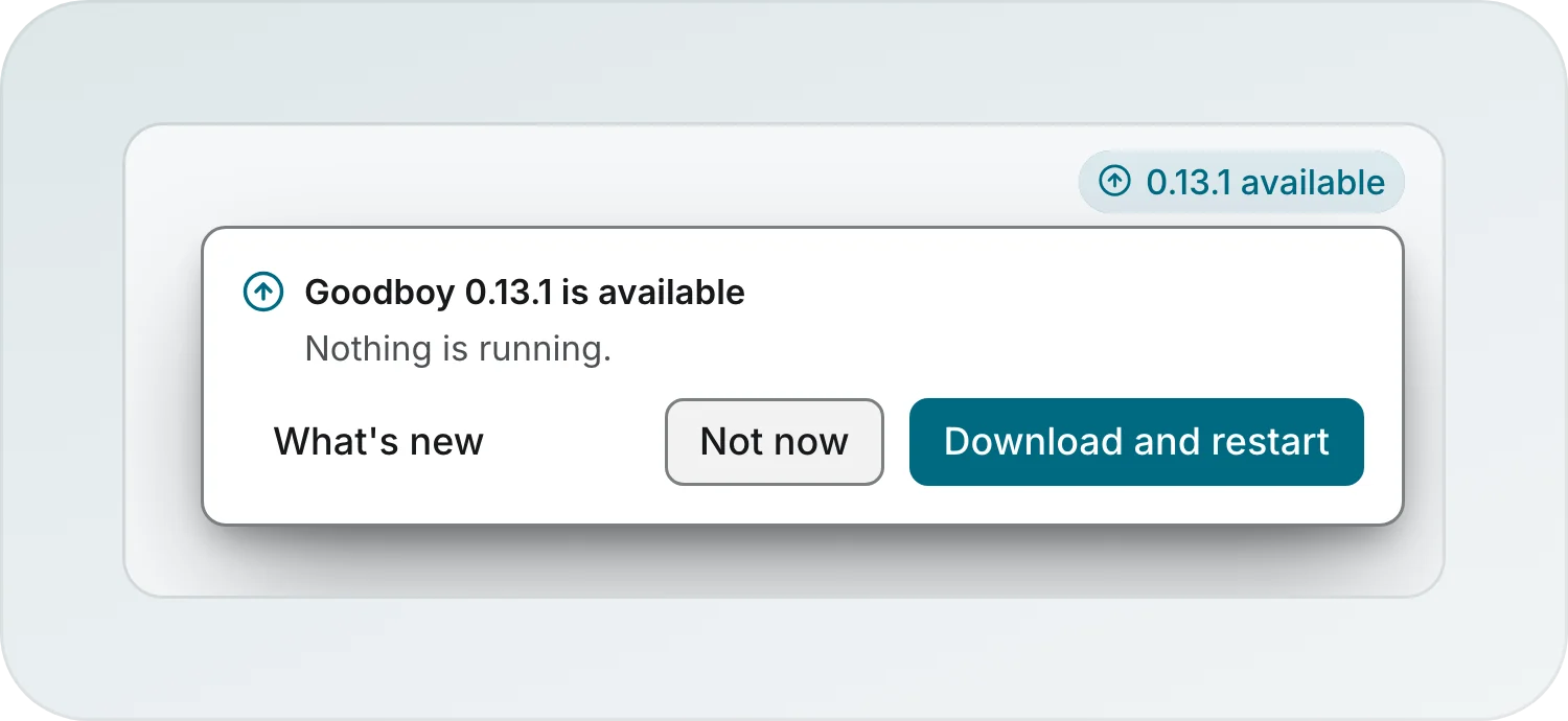 The 0.13.1 available pill in the top bar with its confirm open: Goodboy 0.13.1 is available, Nothing is running, and the buttons What's new, Not now and Download and restart