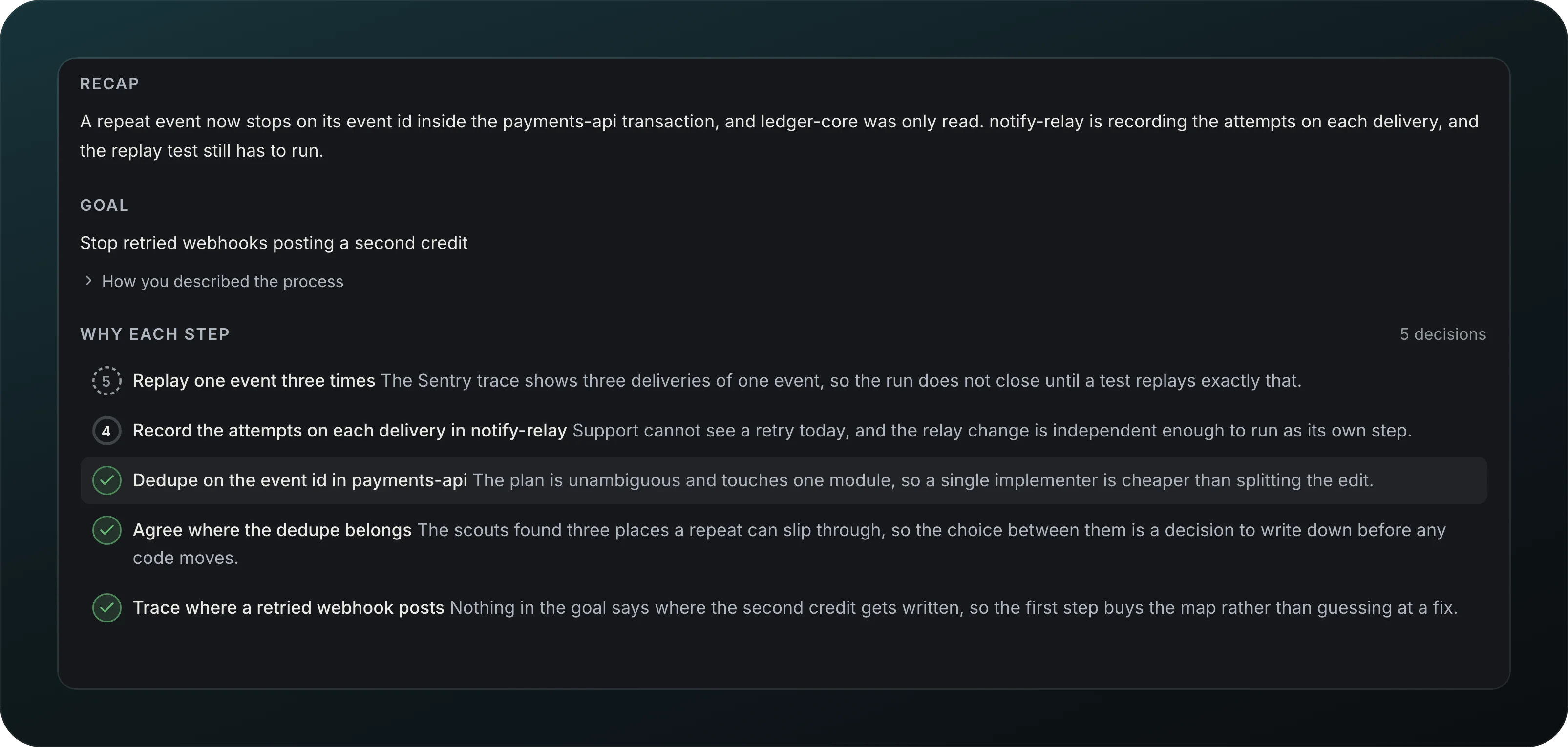 The Recap of the Duplicate credit fix run, its Goal, and the Why each step list with 5 decisions, from Replay one event three times back to Trace where a retried webhook posts