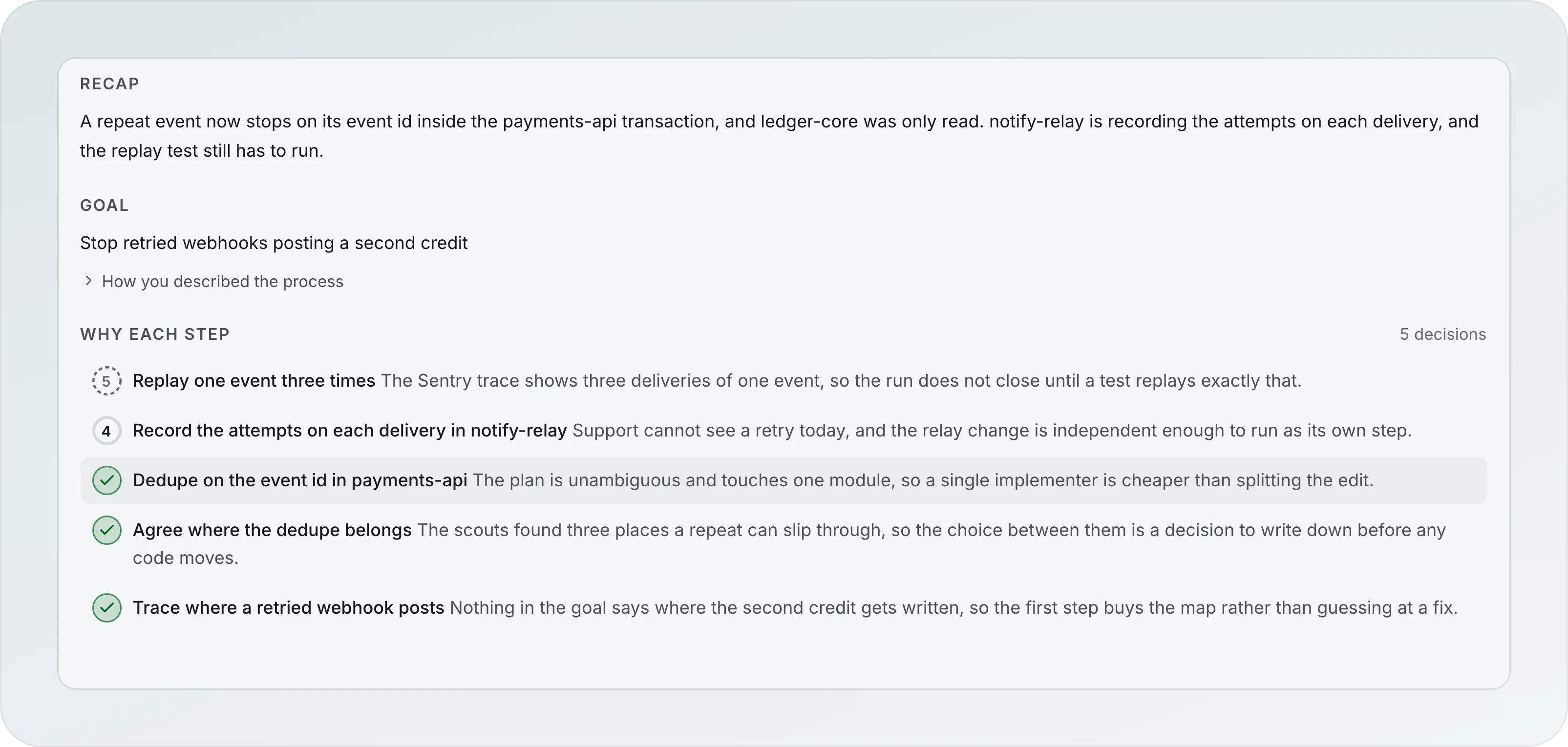 The Recap of the Duplicate credit fix run, its Goal, and the Why each step list with 5 decisions, from Replay one event three times back to Trace where a retried webhook posts