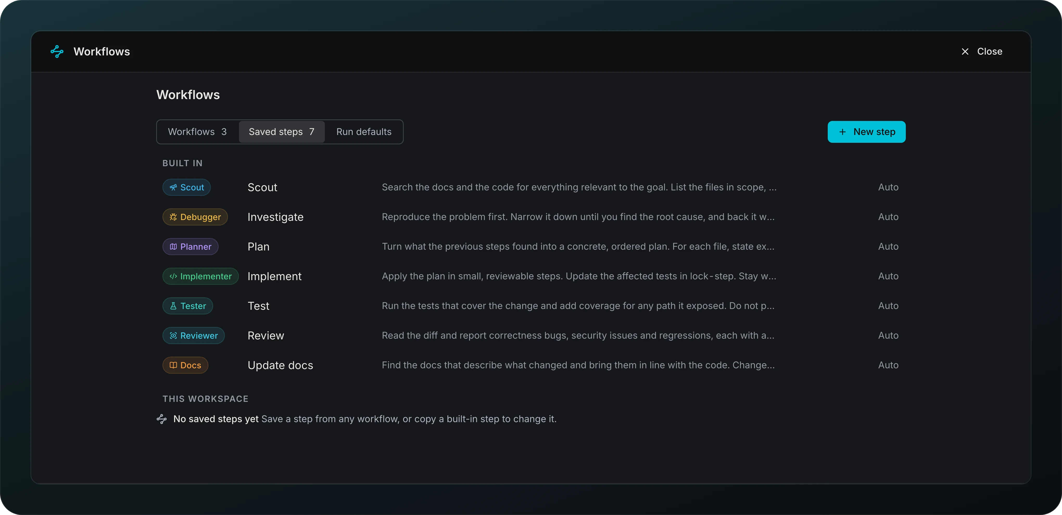 The Workflows studio on the Saved steps tab: the 8 built-in steps Scout, Investigate, Plan, Implement, Test, Review, Resolve comments and Update docs, and an empty This workspace list with a New step button
