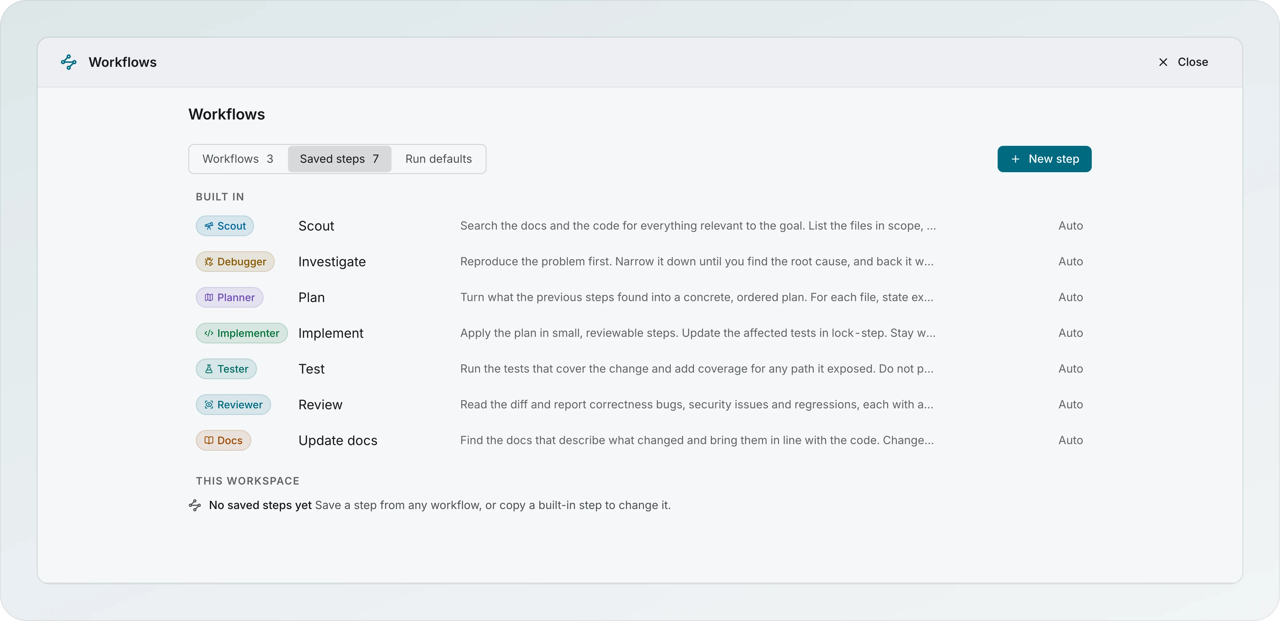 The Workflows studio on the Saved steps tab: the 8 built-in steps Scout, Investigate, Plan, Implement, Test, Review, Resolve comments and Update docs, and an empty This workspace list with a New step button