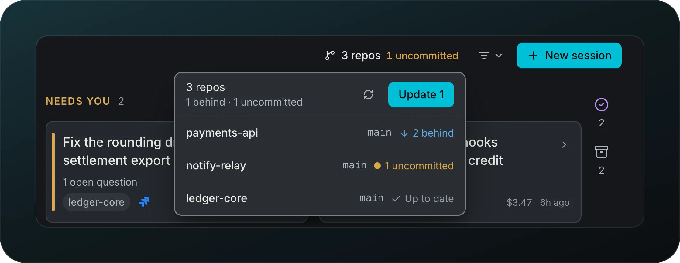 The 3 repos popover of the board: 1 behind and 1 uncommitted, an Update 1 button, payments-api 2 behind, notify-relay 1 uncommitted and ledger-core up to date