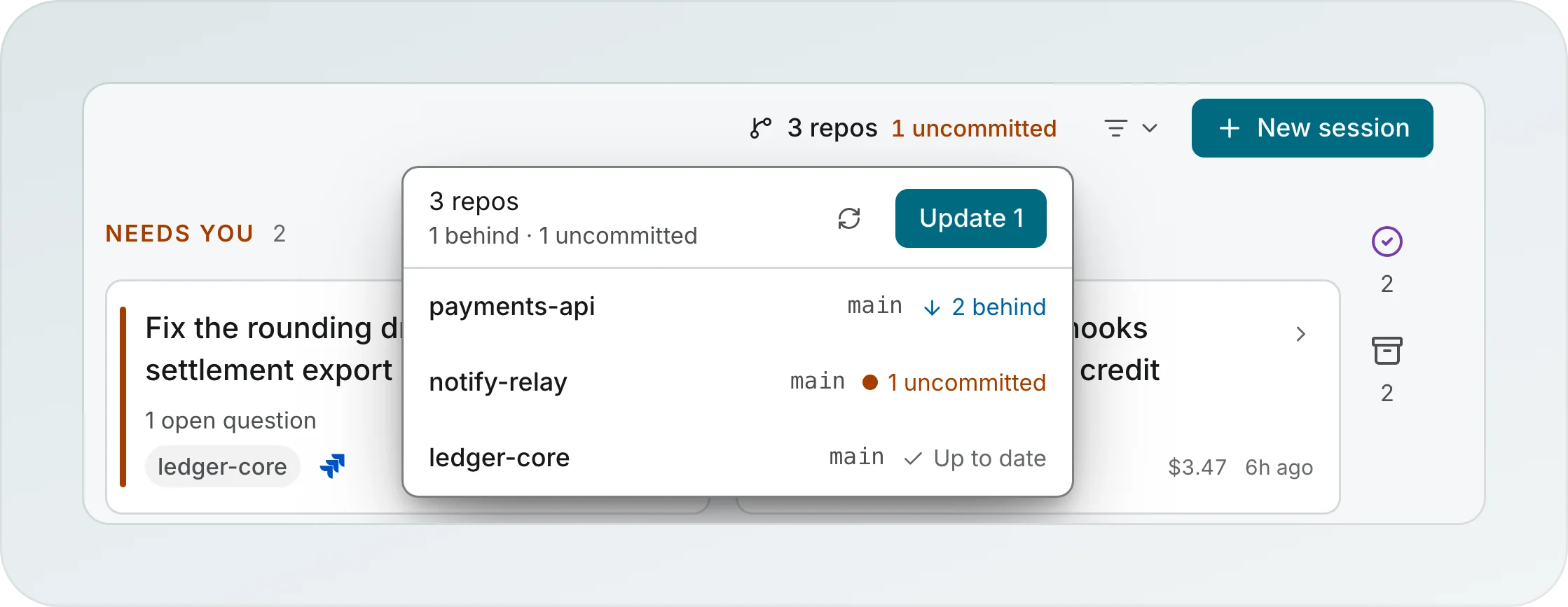 The 3 repos popover of the board: 1 behind and 1 uncommitted, an Update 1 button, payments-api 2 behind, notify-relay 1 uncommitted and ledger-core up to date