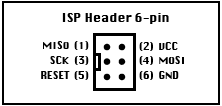 ICSP header