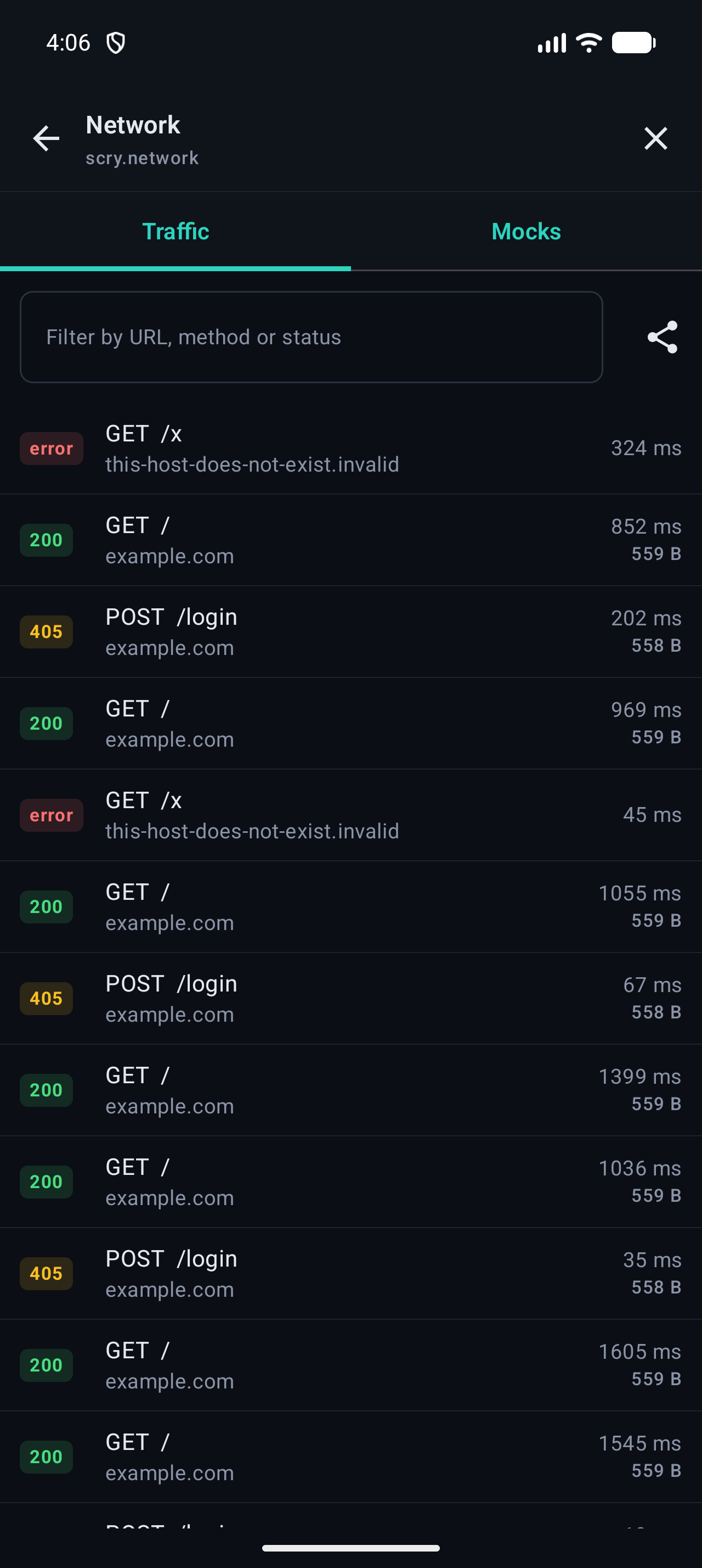 Network traffic with colour-coded status