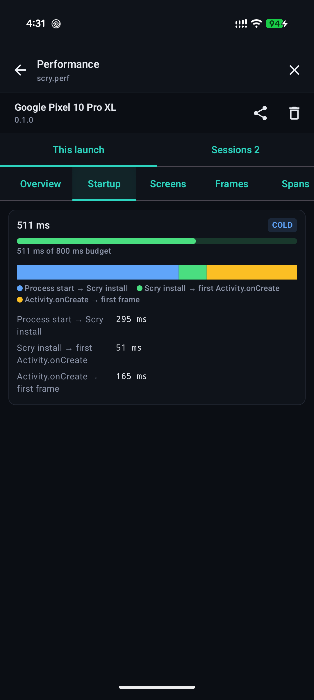 Startup phases, screen load and frame timing checked against budgets