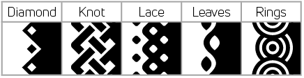 Seam pattern 2