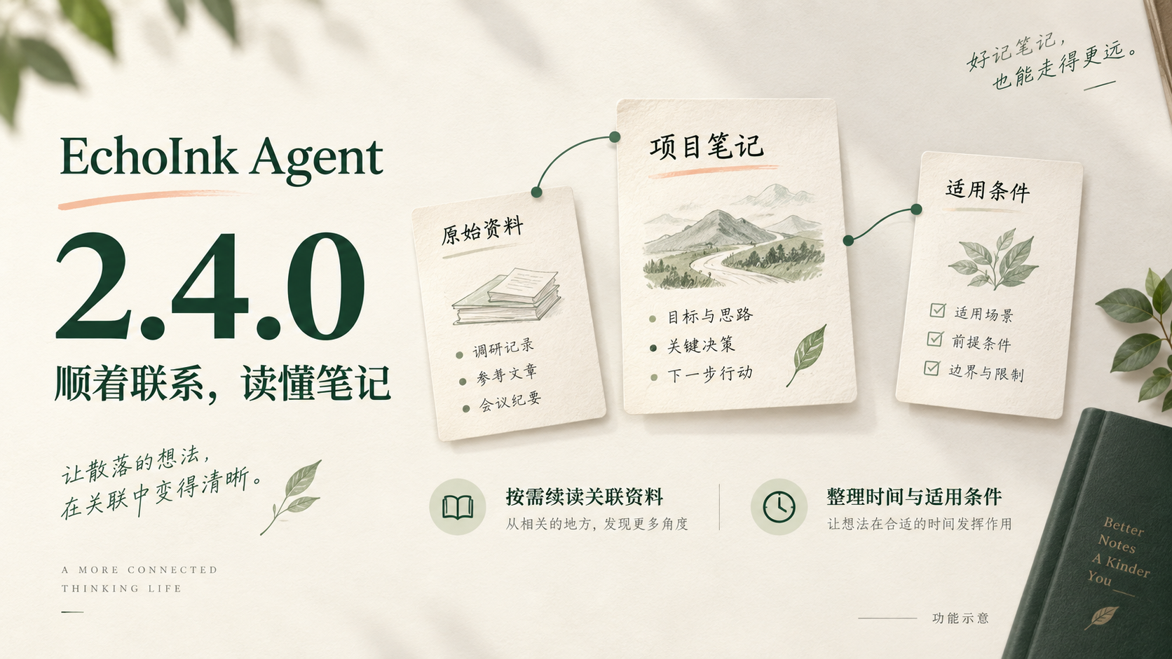 EchoInk Agent 2.4.0 release artwork